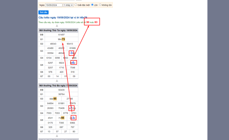 Soi cầu XSMB ngày 19/9/2024